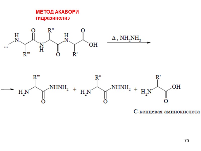 70 МЕТОД АКАБОРИ гидразинолиз